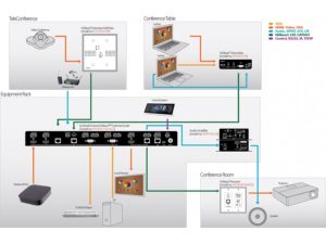 conference-room-clso-drawing