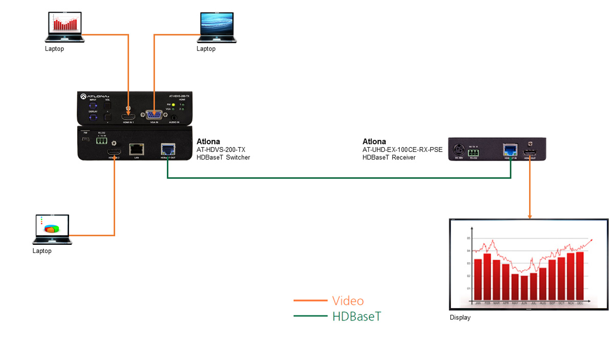 UHD-EX-100CE-RX-PSE Application